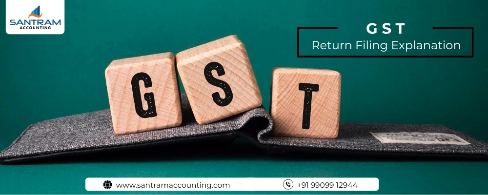 GST Return Filing by santram accounting